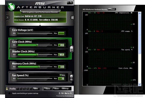 msi afterburner,微星显卡超频工具