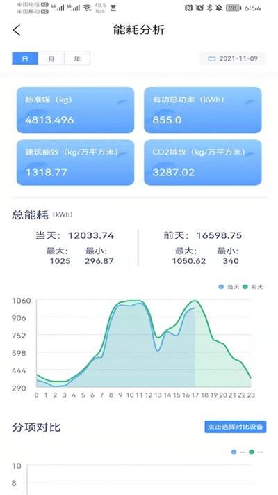 一号楼能效宝软件下载,一号楼能效宝,办公app