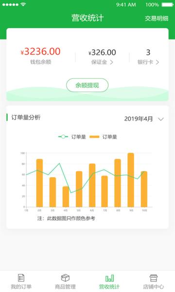 扑棱蛾商家端app下载,扑棱蛾商家端,商家app,管理app