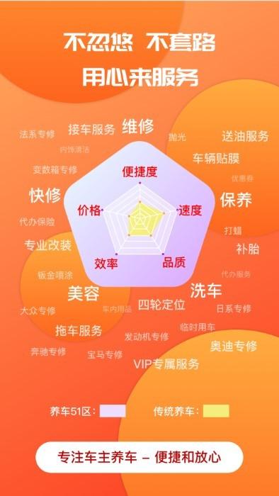 迎动养车app下载,迎动养车,养车app,服务app